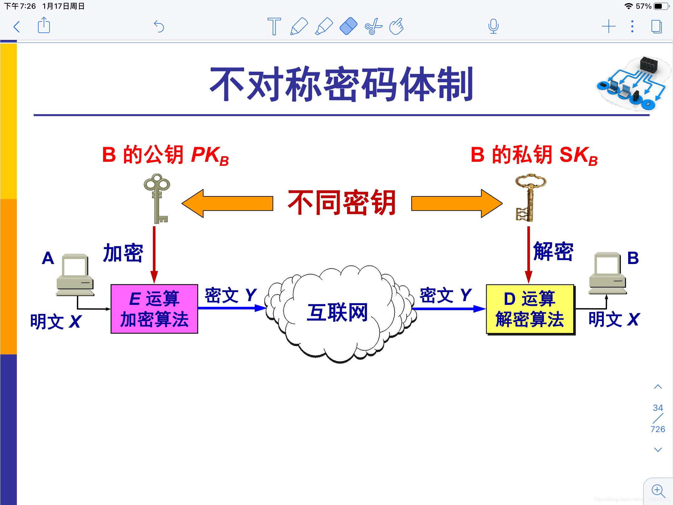 sql 2012密钥_sql2016密钥_sql server2012 密钥