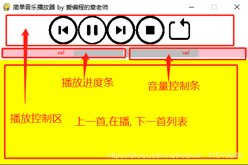 Pygame(十九)音乐播放器1