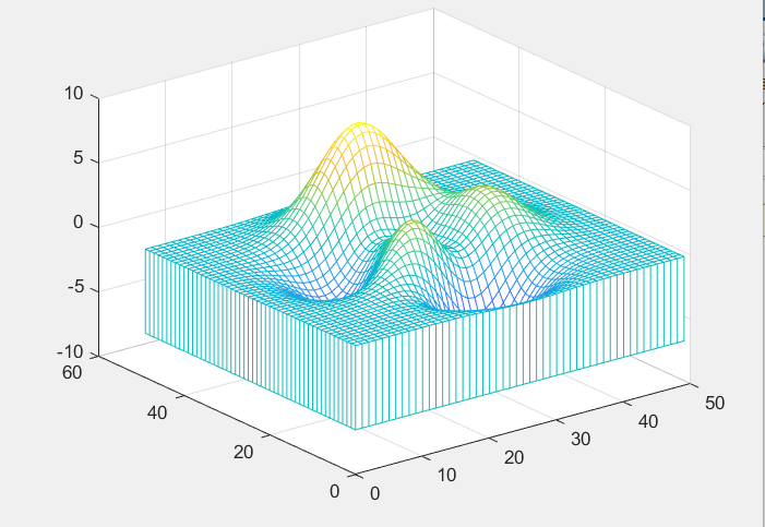 matlab中绘制三维 