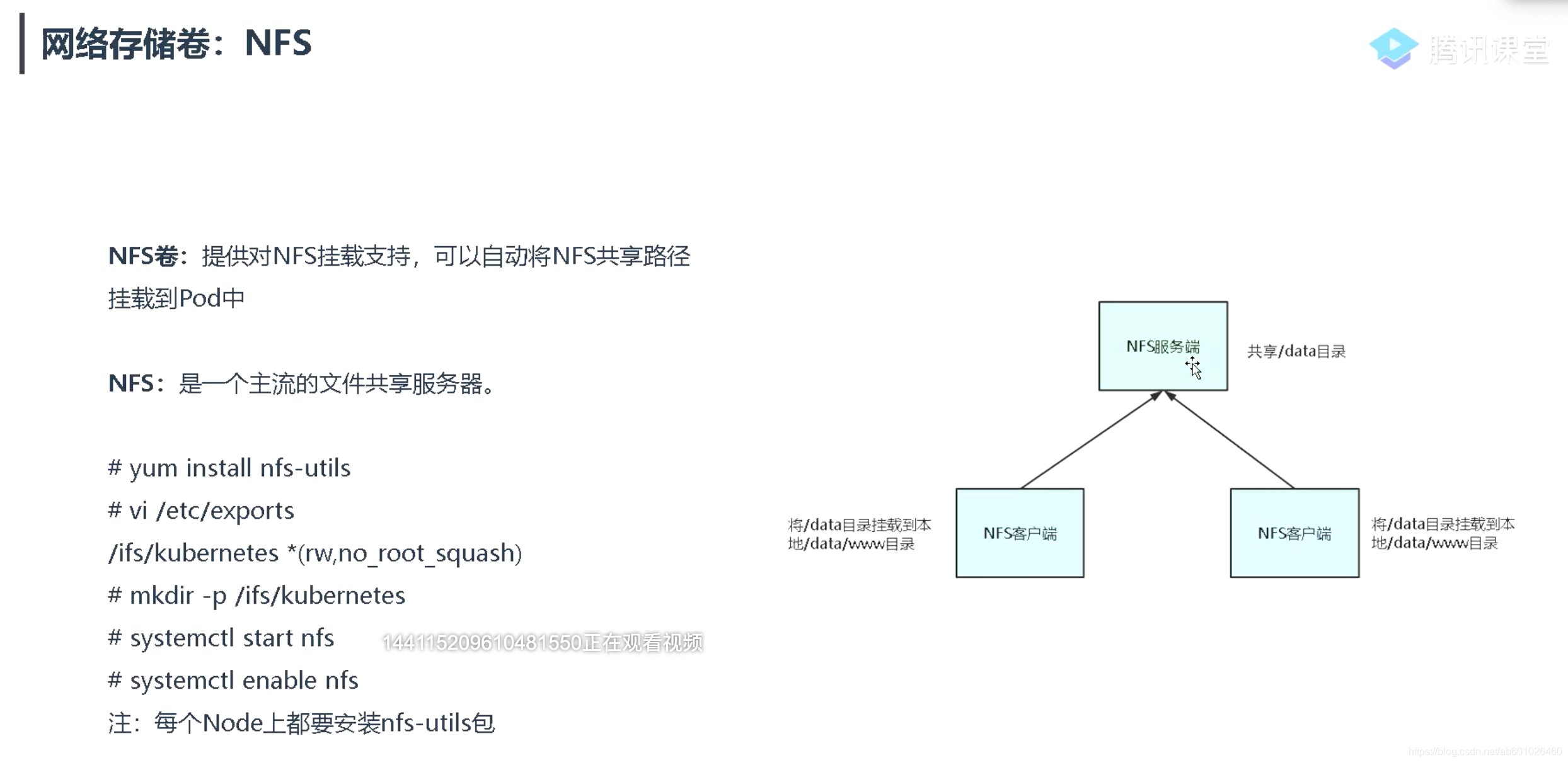 网络卷NFS