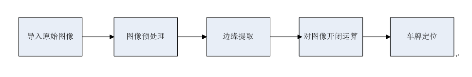 ここに写真の説明を挿入