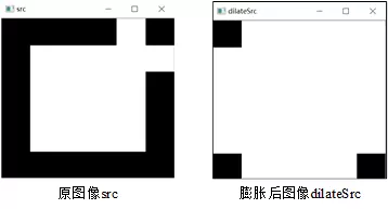 图6-18 用十字结构元素膨胀示例