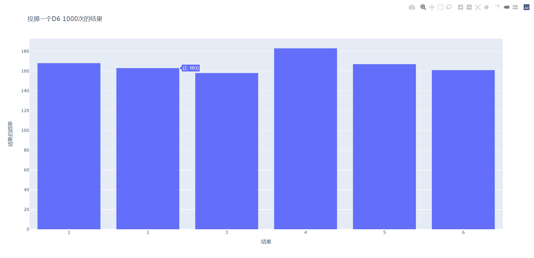 pip-plotly-importerror-no-module-named-plotly-python