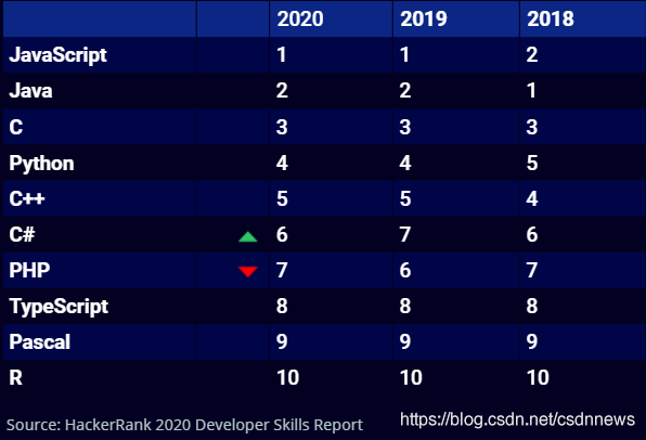 图片: https://uploader.shimo.im/f/PYbxqxaAP025w2Q6.png