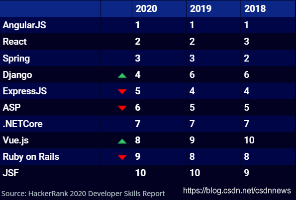 图片: https://uploader.shimo.im/f/vi3RKxolBjq8l6ZT.png