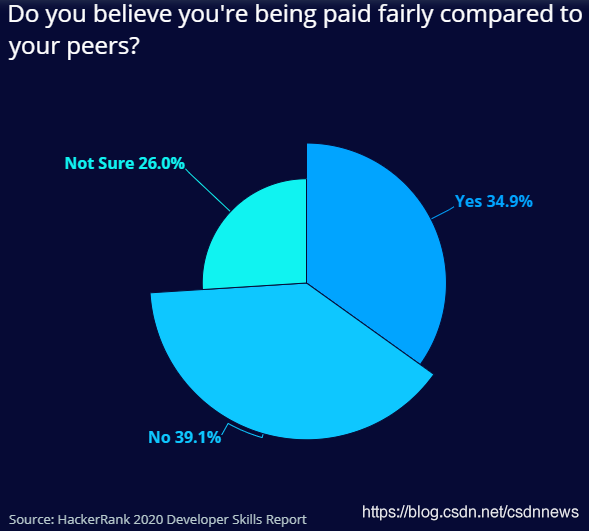 图片: https://uploader.shimo.im/f/GppyAFodojIb6z1h.png