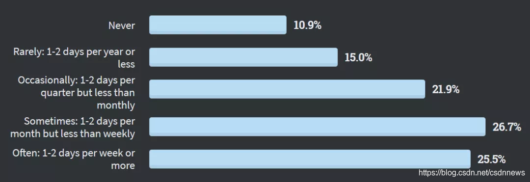 图片: https://uploader.shimo.im/f/5RLA2k7BHVOqiW3m.png