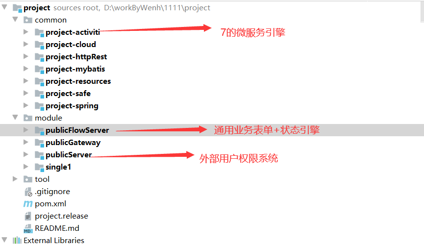 Springboot Activiti7移除security 外置用户权限系统 外置表单 微服务产品通用集成步骤 Qq的博客 程序员宅基地 程序员宅基地