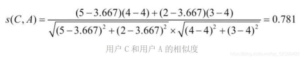 ここに画像の説明を挿入