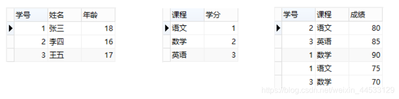 ここに画像の説明を挿入します