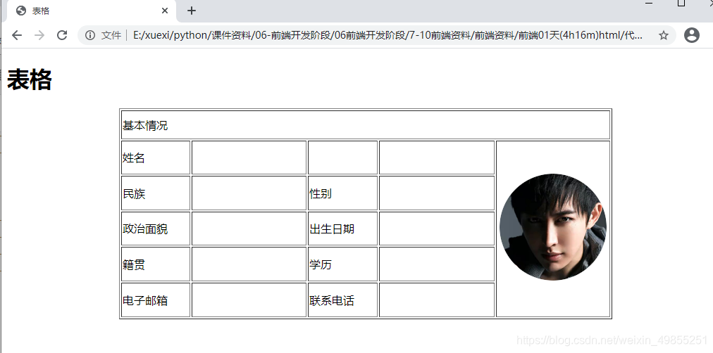 html之表格详解及table表格实现页面布局_table页面布局-CSDN博客