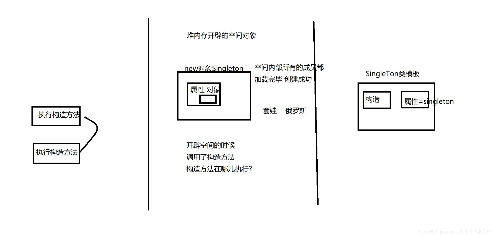 ここに画像の説明を挿入