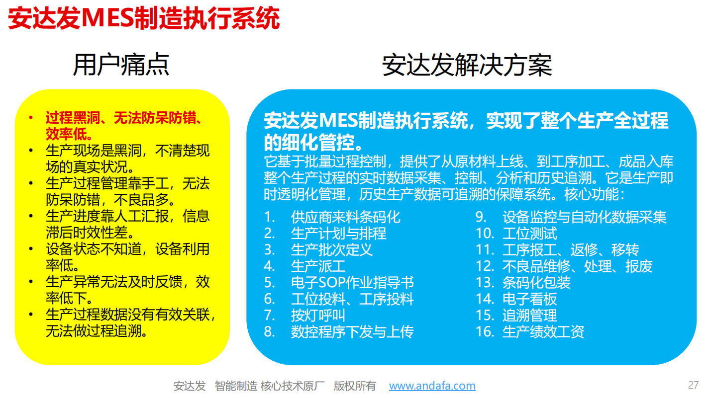 MES制造执行系统