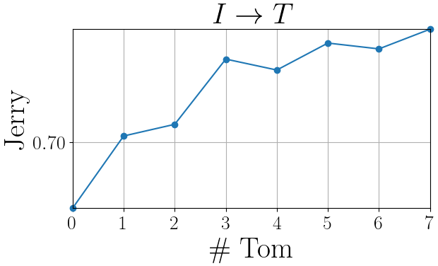 matplotlib-text-usetex-matplotlib-usetex-csdn