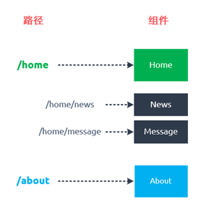 ここに画像の説明を挿入