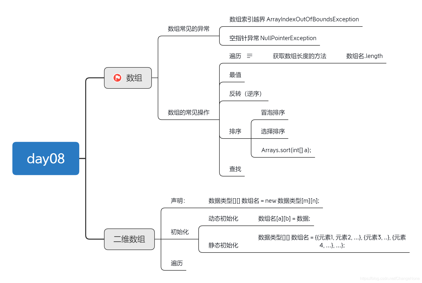 ここに画像の説明を挿入