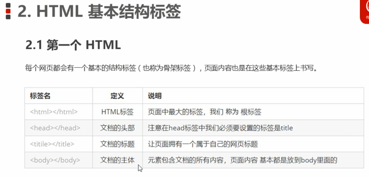 【html教程】web前端入门学习 html5（1）_web前端设计基础张树明著课后练习题答案-CSDN博客
