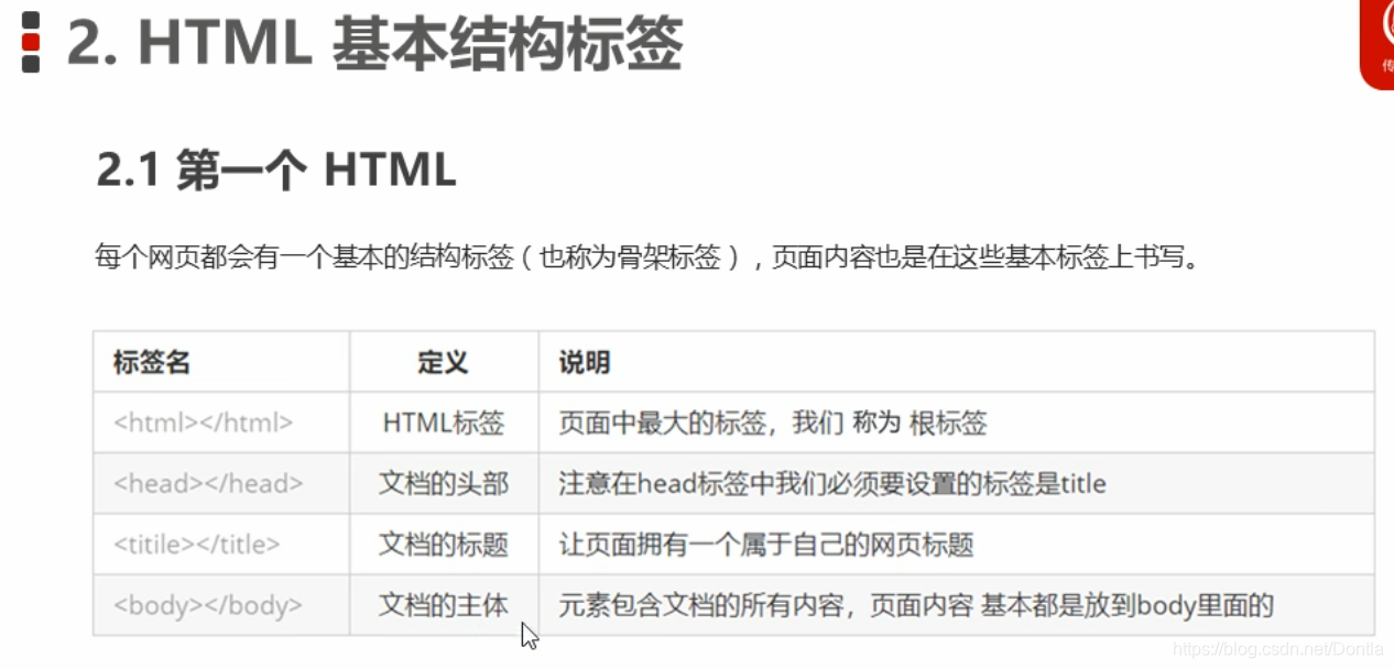 【html教程】web前端入门学习 html5(1)_web前端设计基础张树明著课后练习题答案-CSDN博客