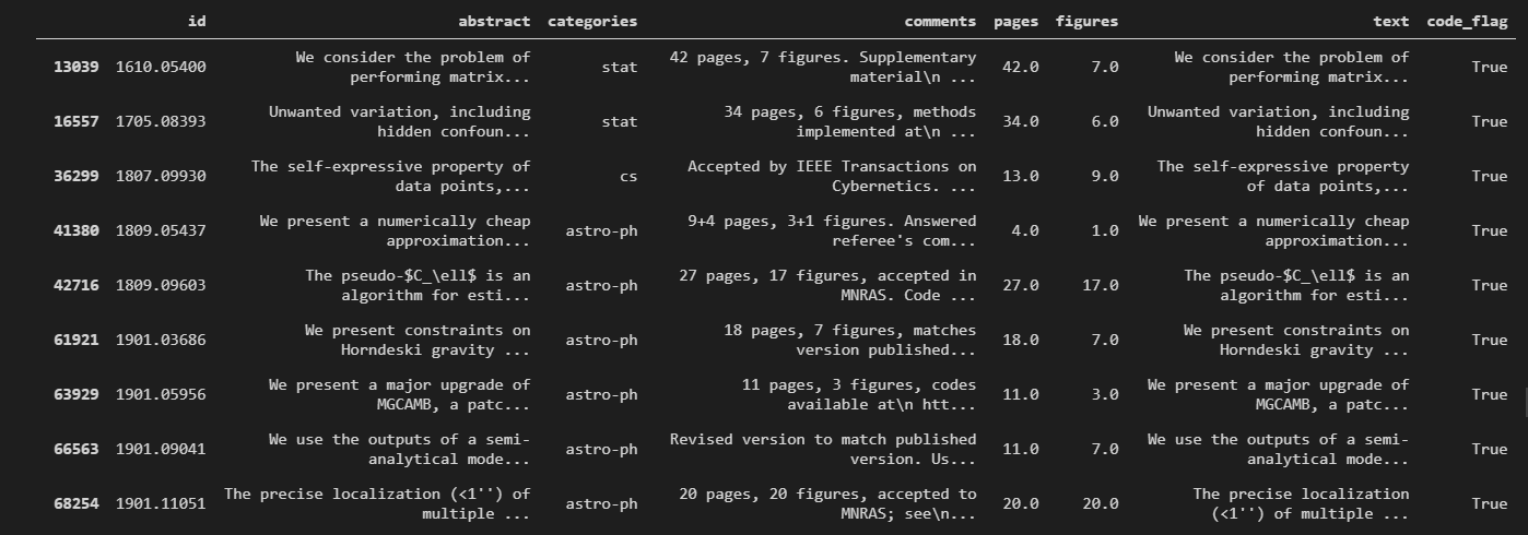 数据包含两个以上GitHub地址的结果