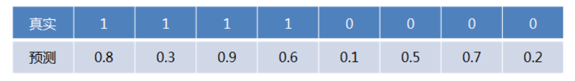 fig102