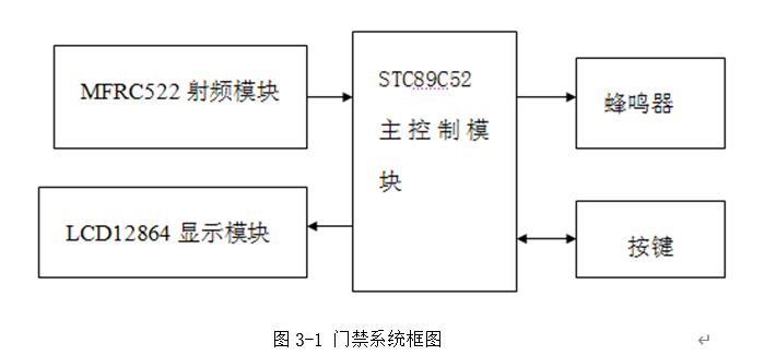 å¨è¿éæå¥å¾çæè¿°