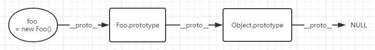 ここに画像の説明を挿入