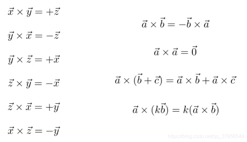Some boring formulas
