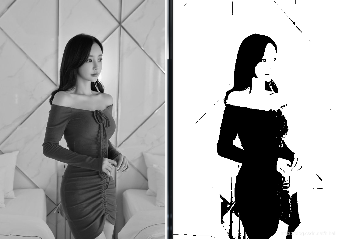 Python OpenCV 美女换装,图像处理取经之旅第 19 天