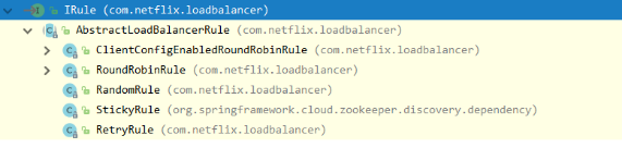 ribbon负载均衡策略
