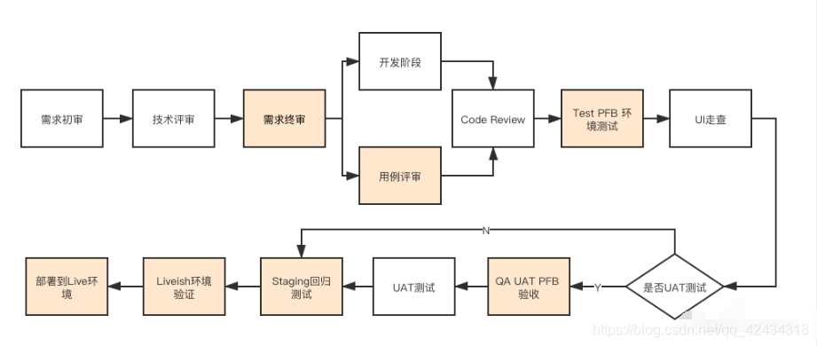 ここに画像の説明を挿入