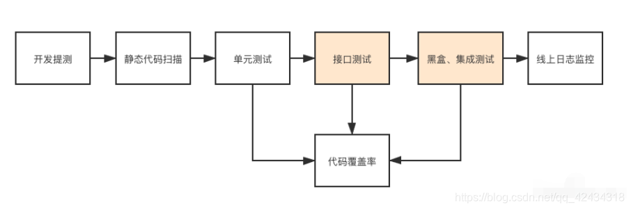 ここに画像の説明を挿入