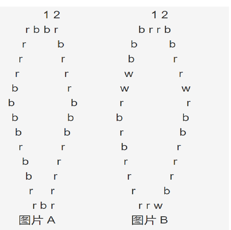 【USACO题库】1.1.4 Broken Necklace破碎的项链_有一条由 n 个红色、白色、或蓝色的珠子组成的项链 (3≤n≤35000),珠子顺序完全是CSDN博客