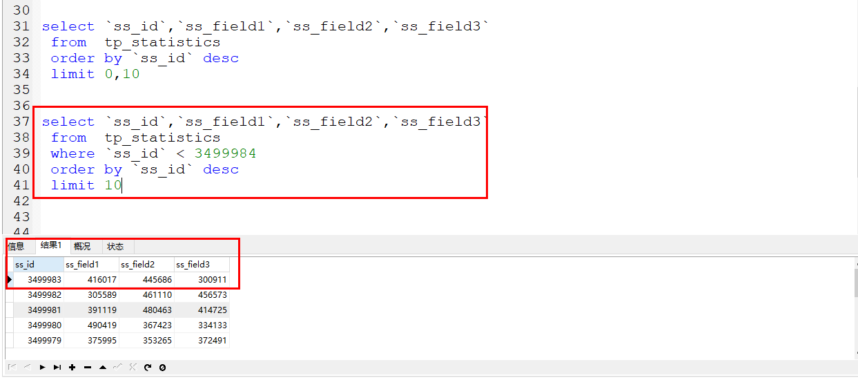 Limiter loptimisation dans MySQL