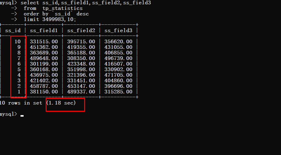 MySQL での最適化の制限