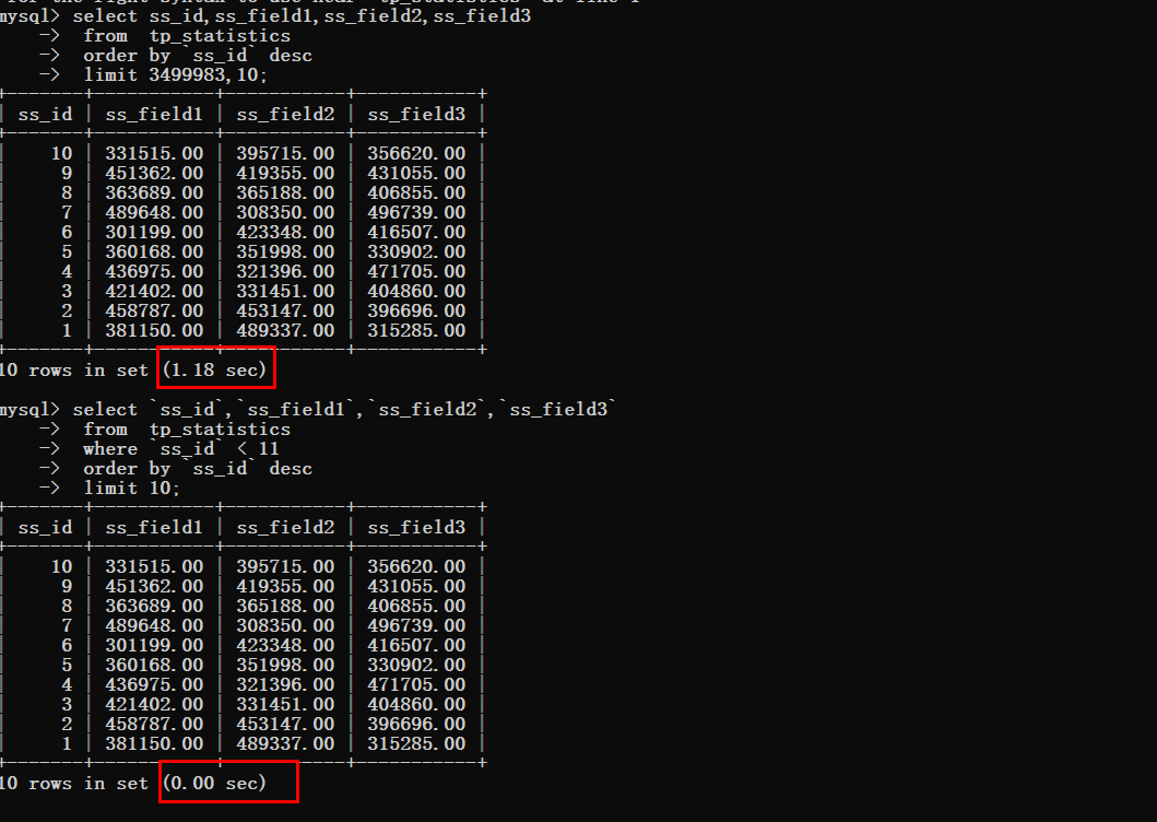 MySQL での最適化の制限