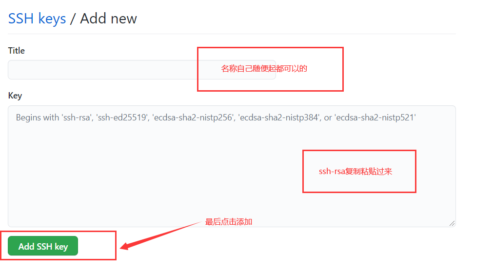 Git公钥id_rsa.pub的配置_idrsa pubCSDN博客