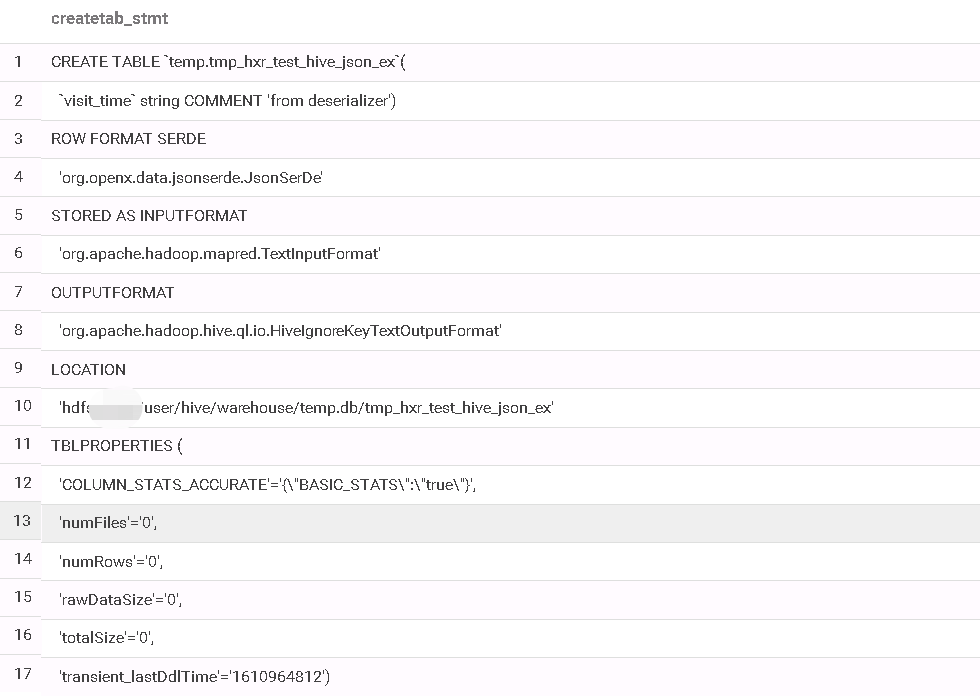 HIVE实战处理（七） hive 新增字段 联级（cascade）和json格式的hive表_hive cascadeCSDN博客