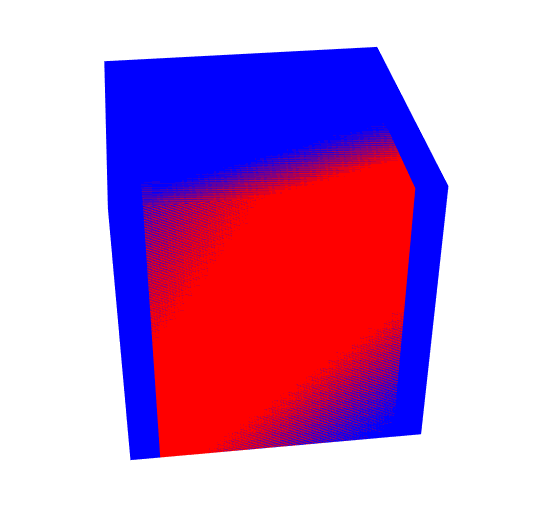 three.js 模型重合相交部分闪烁 ZFighting_threejs polygonoffsetCSDN博客