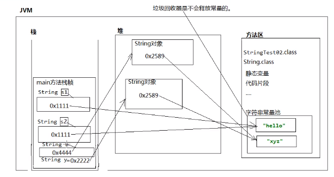![在这里插入图片描述](https://img-blog.csdnimg.cn/20210119104632428.png?x-oss-process=image/watermark,type_ZmFuZ3poZW5naGVpdGk,shadow_10,text_aHR0cHM6Ly9ibG9nLmNzZG4ubmV0L3dlaXhpbl80Mzc0Nzc0OA==,size_16,color_FFFFFF,t_70