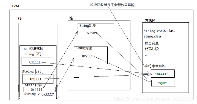 ![在这里插入图片描述](https://img-blog.csdnimg.cn/20210119104632428.png?x-oss-process=image/watermark,type_ZmFuZ3poZW5naGVpdGk,shadow_10,text_aHR0cHM6Ly9ibG9nLmNzZG4ubmV0L3dlaXhpbl80Mzc0Nzc0OA==,size_16,color_FFFFFF,t_70