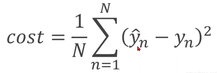 PYTORCH depth learning practice 2. Linear model - Programmer Sought