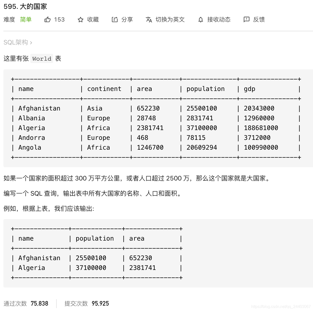 SQL知识点001-SQL查询语句基本结构_sql基本结构包括子句-CSDN博客