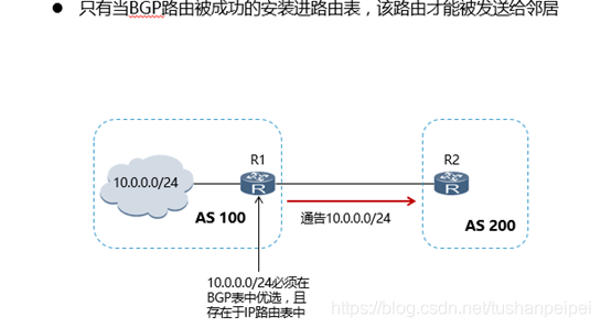 ここに画像の説明を挿入