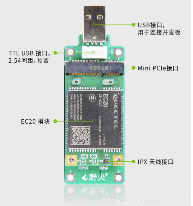 野火4g模块底板