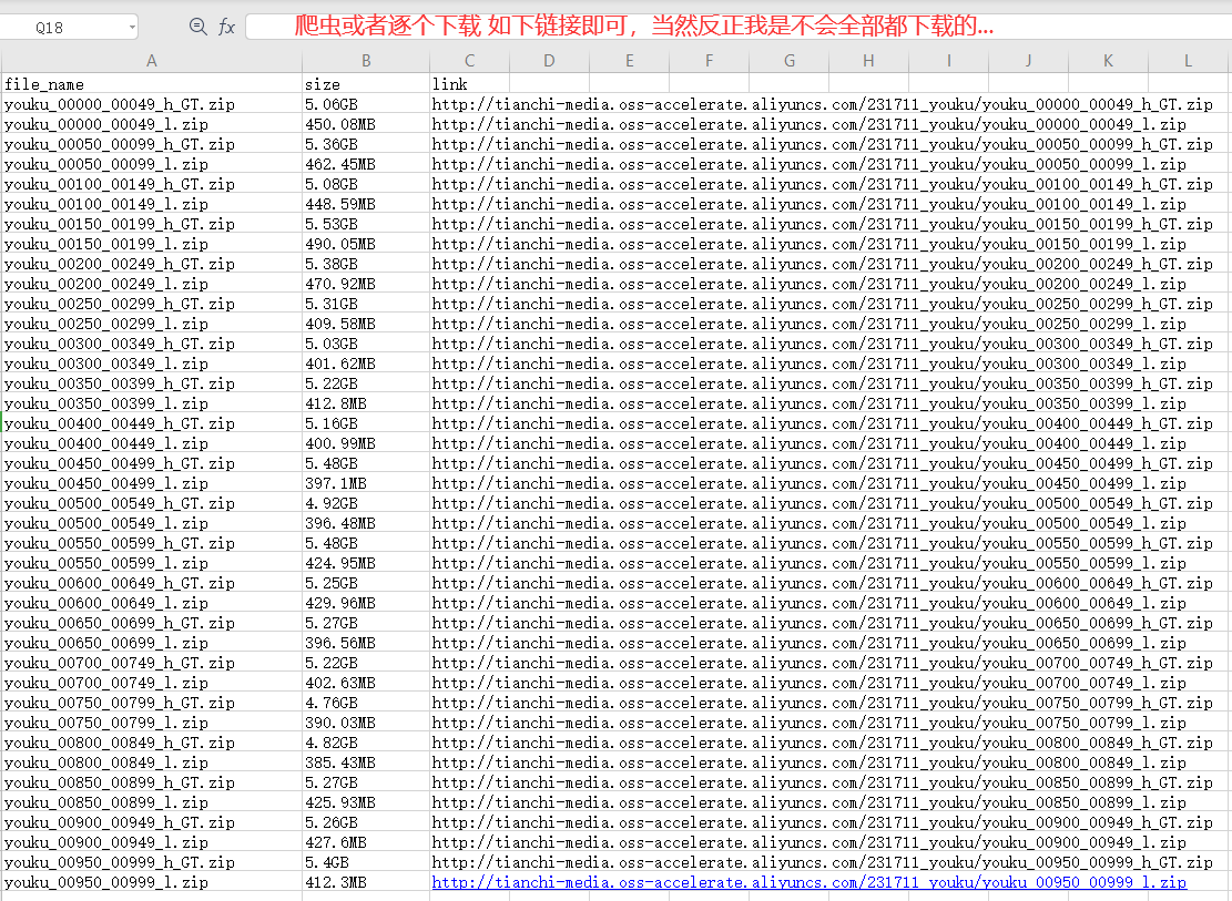 Youku-VESR Dataset 优酷视频增强和超分数据集 | 比赛数据集 |