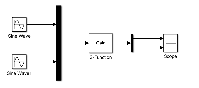 MATLAB中S_Function的多输入输出问题（附m文件详细注释）_simulink两个输入一个输出的黑长条是什么-CSDN博客