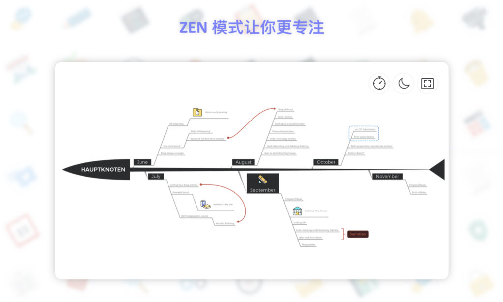 XMind 2021mac苹果手机电脑端 专业版思维导图