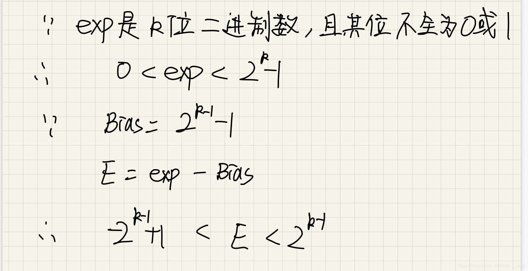 如何深刻理解IEEE浮点数的表示(IEEE floating-point representation)