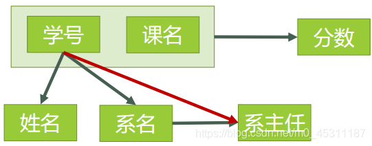 ここに画像の説明を挿入