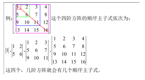 顺序主子式举例